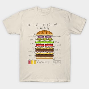 Super Hamburger Anatomy Japanese T-Shirt